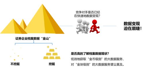 迪奧客戶關(guān)系地圖，賦能金融行業(yè)客戶營(yíng)銷(xiāo)與風(fēng)控