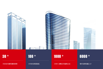 上海非凡教育 專業(yè)企業(yè)團訓(xùn)服務(wù)，助力企業(yè)人才發(fā)展與技能提升